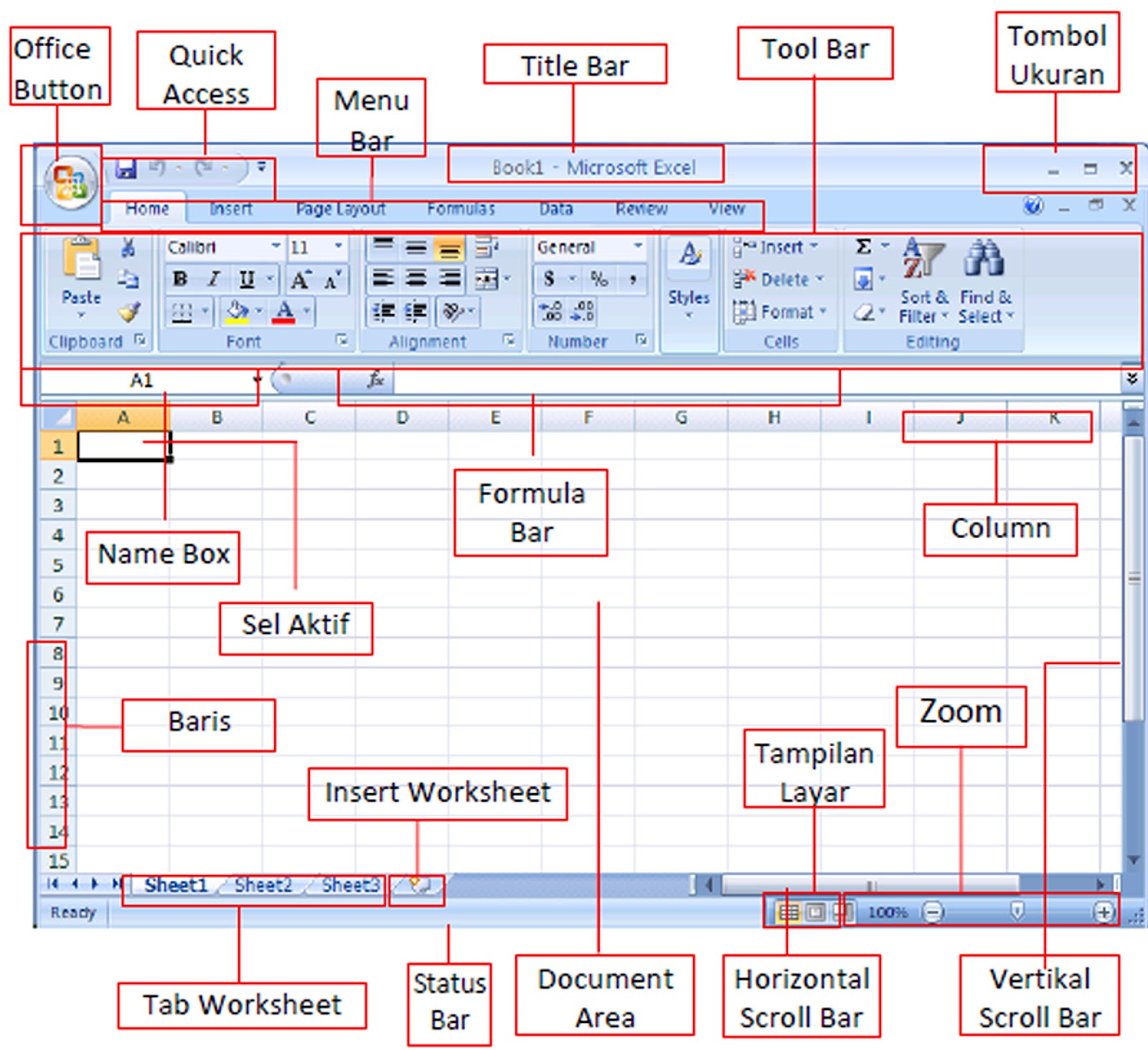 Penggunaan Microsoft  Excel  tiarapalupi